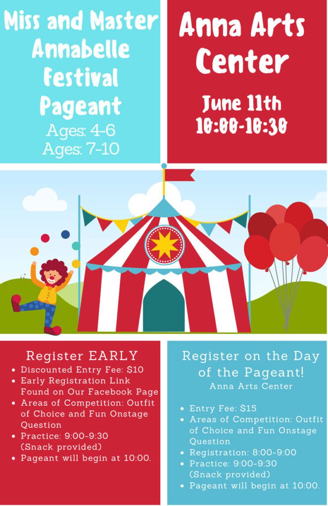 pageant registration information graphic
